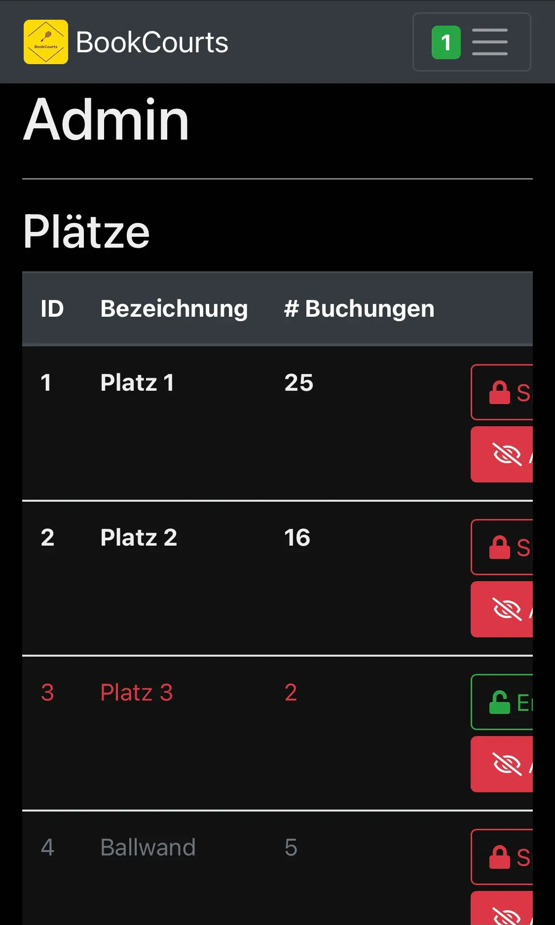 Plätze