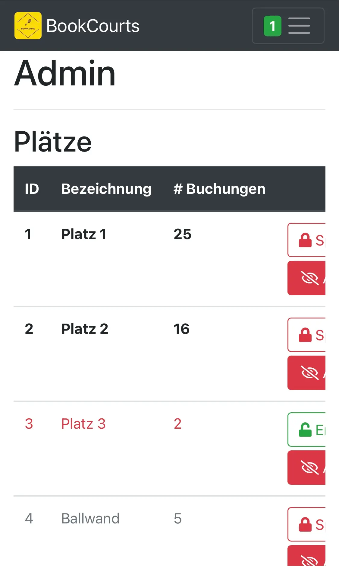 Plätze